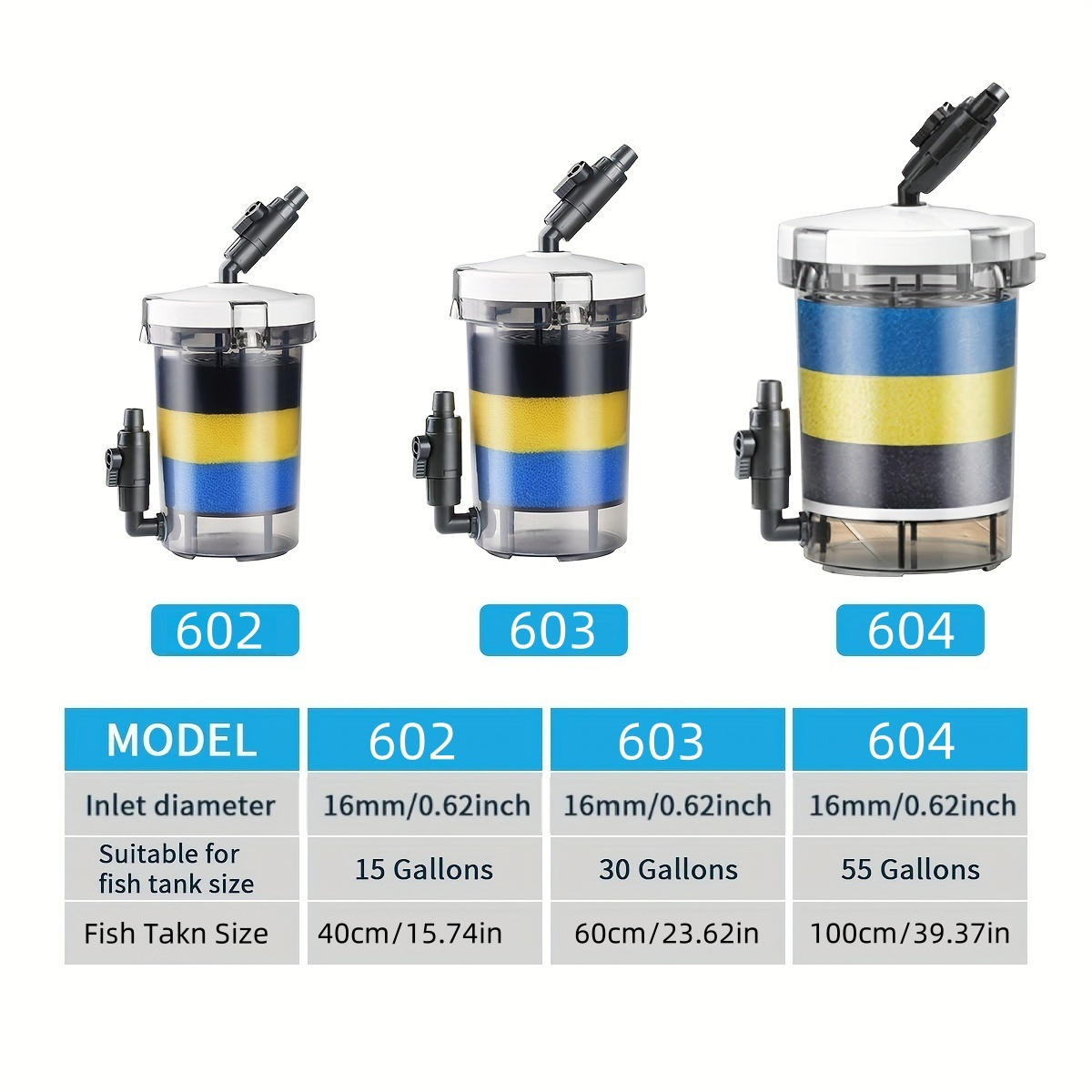 SUNSUN EW-602 EW-603 EW-604 دل - مراجعة Marine Aquarium Uv Sterilizer وسعره