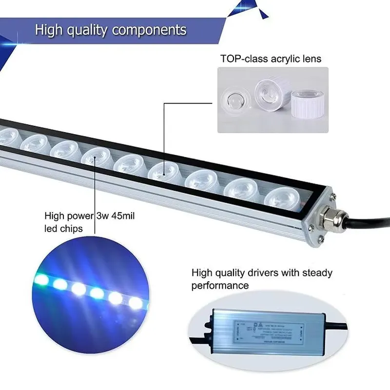 إضاءة LED قابلة للتعتيم مع مؤق - مراجعة Marine Aquarium Timing وسعره