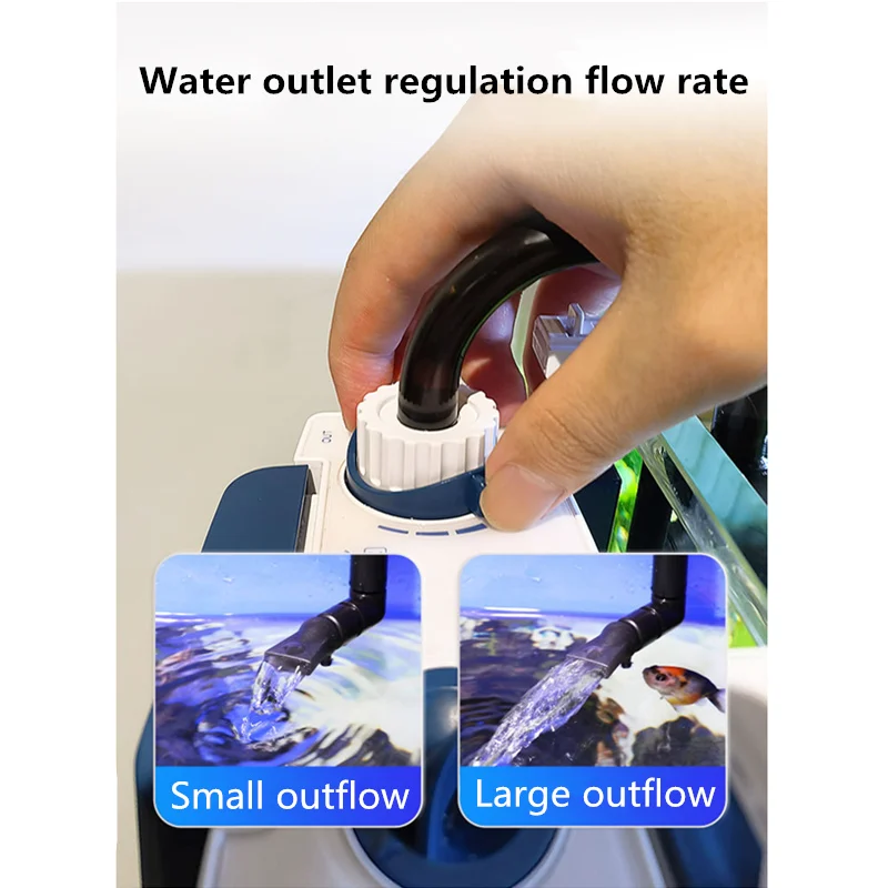 SUNSUN مرشح خزان الأسماك الجدي - مراجعة Marine Aquarium Uv Sterilizer وسعره